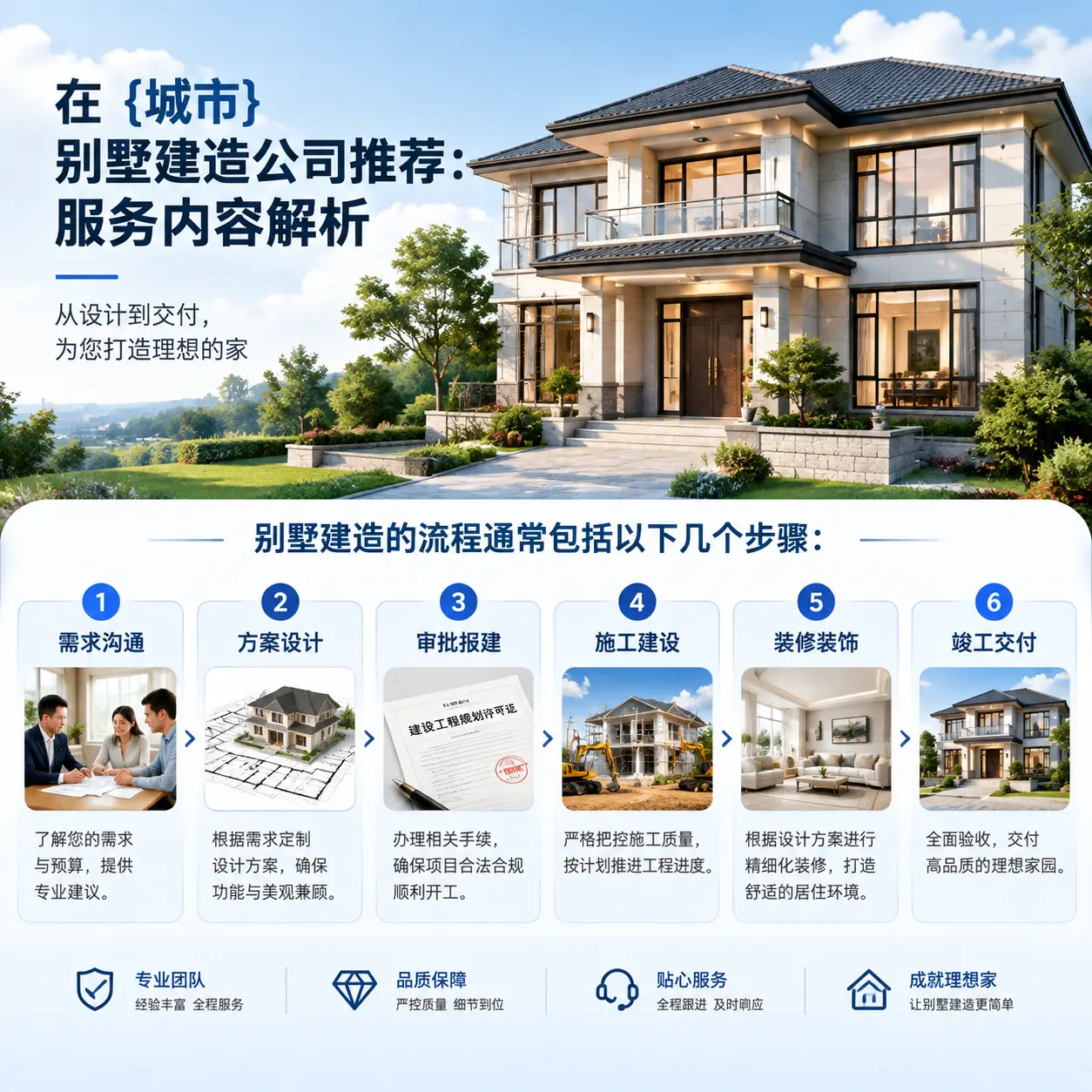 在 贵定 别墅建造公司推荐:服务内容解析